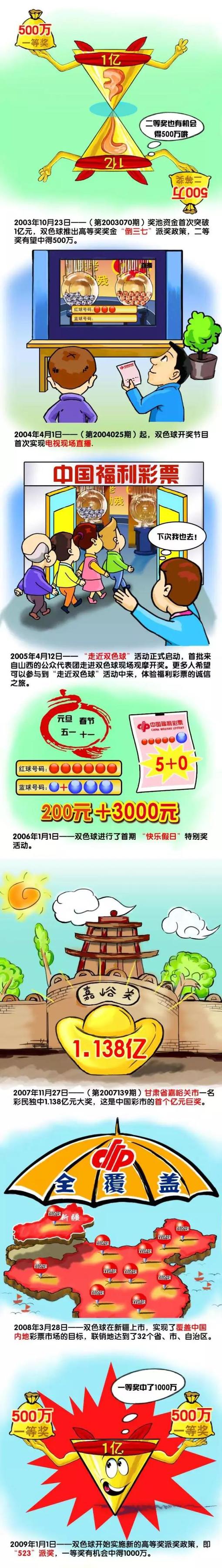 张艺谋谍战大片《悬崖之上》于近日正式宣布定档2021年4月30日，空降五一档